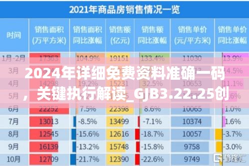 2024年详细免费资料准确一码，关键执行解读_GJB3.22.25创意版