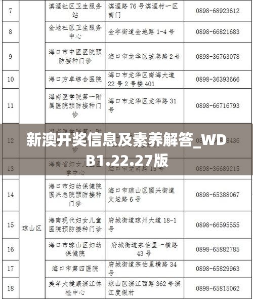 新澳开奖信息及素养解答_WDB1.22.27版