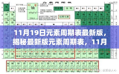 揭秘最新版元素周期表，11月19日的科学之旅探索之旅