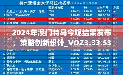 2024年澳门特马今晚结果发布，策略创新设计_VOZ3.33.53中级版