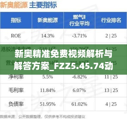 新奥精准免费视频解析与解答方案_FZZ5.45.74动态版