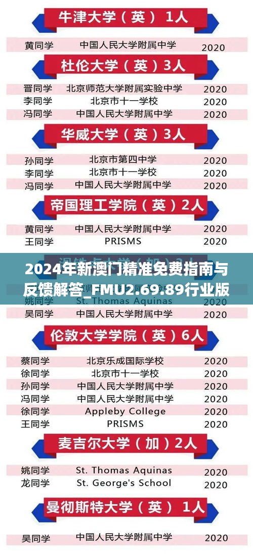 2024年新澳门精准免费指南与反馈解答_FMU2.69.89行业版