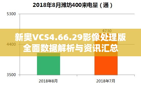 新奥VCS4.66.29影像处理版全面数据解析与资讯汇总