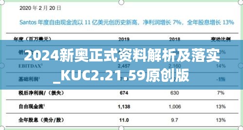 2024新奥正式资料解析及落实_KUC2.21.59原创版