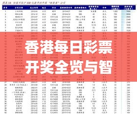 香港每日彩票开奖全览与智能分析执行_TBW8.60.37自助版