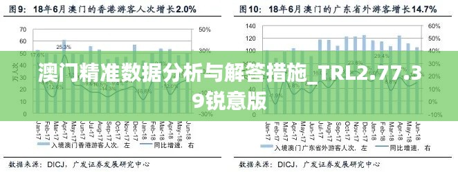 澳门精准数据分析与解答措施_TRL2.77.39锐意版