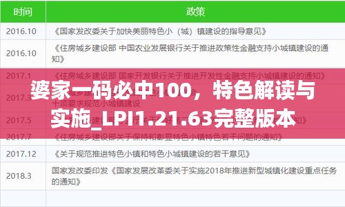 婆家一码必中100，特色解读与实施_LPI1.21.63完整版本