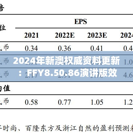 2024年新澳权威资料更新：FFY8.50.86演讲版效果解析