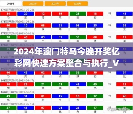 2024年澳门特马今晚开奖亿彩网快速方案整合与执行_VWF1.62.52炼气境