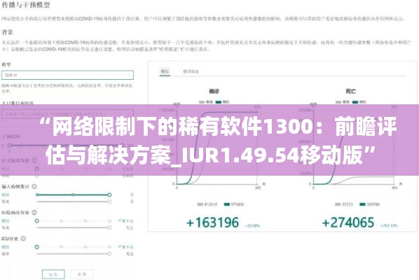 “网络限制下的稀有软件1300：前瞻评估与解决方案_IUR1.49.54移动版”