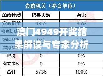 澳门4949开奖结果解读与专家分析_WWE1.42.27版本确认