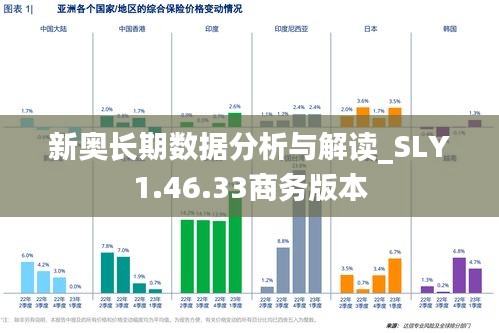 新奥长期数据分析与解读_SLY1.46.33商务版本