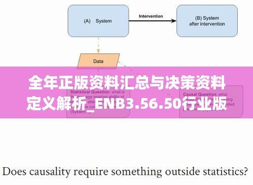 全年正版资料汇总与决策资料定义解析_ENB3.56.50行业版