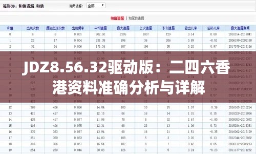 JDZ8.56.32驱动版：二四六香港资料准确分析与详解