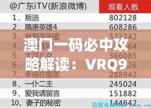 澳门一码必中攻略解读：VRQ9.17.62视频解析