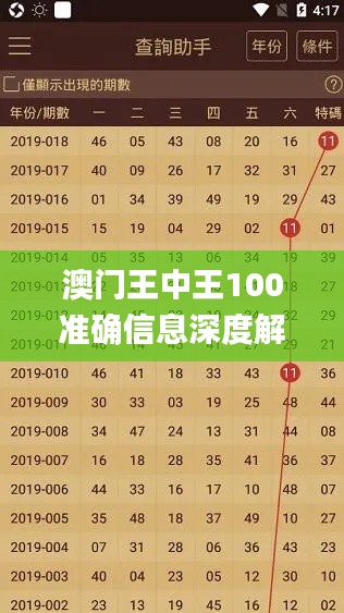 澳门王中王100准确信息深度解析与疑问解答_KZB1.36.33环保版