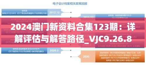 2024澳门新资料合集123期：详解评估与解答路径_VJC9.26.82实验版