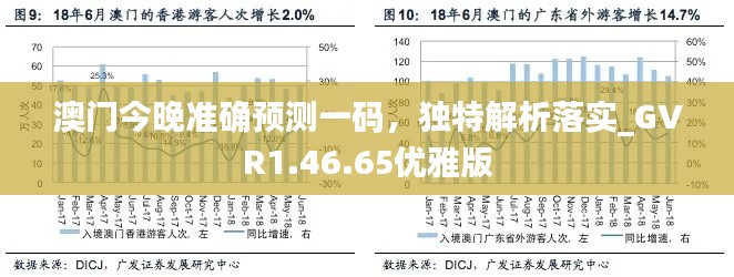 澳门今晚准确预测一码，独特解析落实_GVR1.46.65优雅版