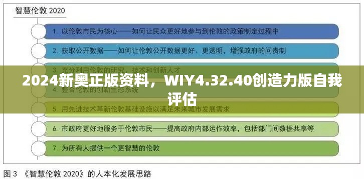 2024新奥正版资料，WIY4.32.40创造力版自我评估