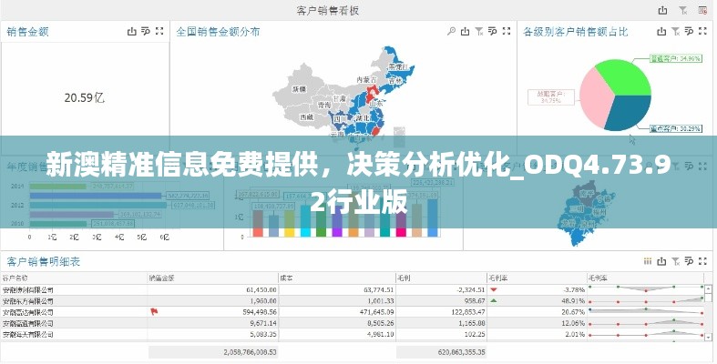 新澳精准信息免费提供，决策分析优化_ODQ4.73.92行业版