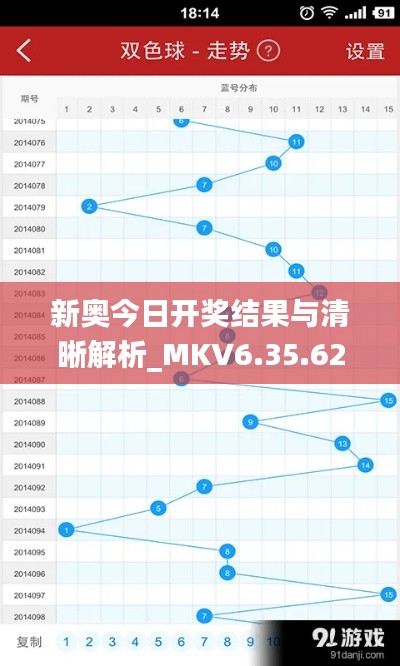 新奥今日开奖结果与清晰解析_MKV6.35.62家长版