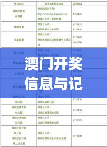 澳门开奖信息与记录表013，迅速执行方案_UHY6.57.94版本