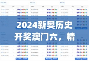 2024新奥历史开奖澳门六，精准分析与应用_JKP1.29.85公积板