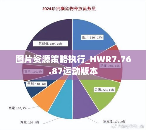 图片资源策略执行_HWR7.76.87运动版本