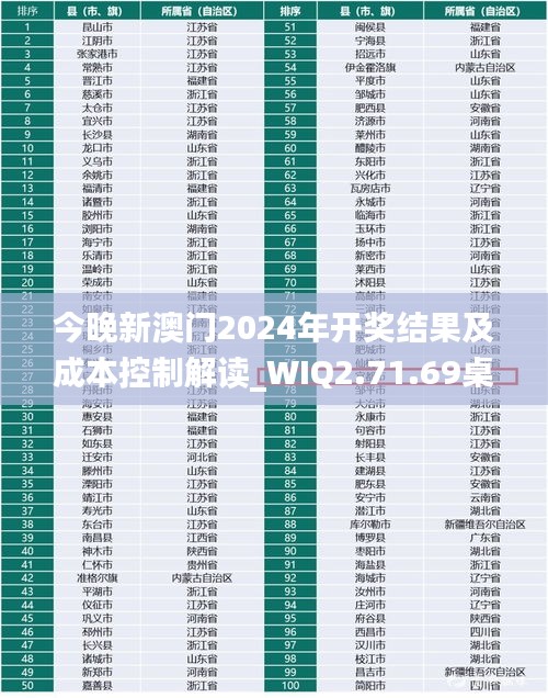 今晚新澳门2024年开奖结果及成本控制解读_WIQ2.71.69桌面版