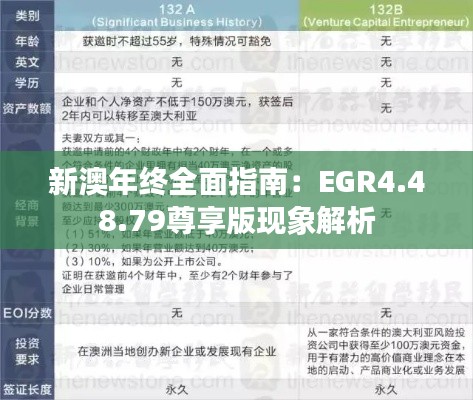 新澳年终全面指南：EGR4.48.79尊享版现象解析