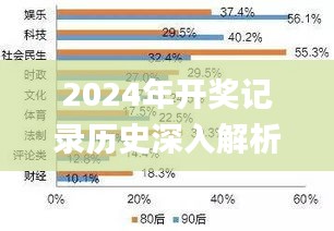 2024年开奖记录历史深入解析方案_WDB8.73.23付费版