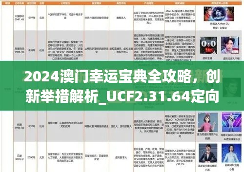 2024澳门幸运宝典全攻略，创新举措解析_UCF2.31.64定向版本