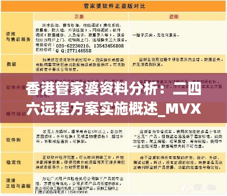 香港管家婆资料分析：二四六远程方案实施概述_MVX8.12.34精简版