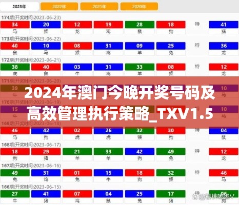 2024年澳门今晚开奖号码及高效管理执行策略_TXV1.50.70动图版