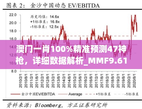 澳门一肖100%精准预测47神枪，详细数据解析_MMF9.61.92版