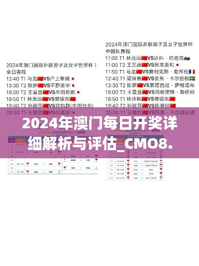 2024年澳门每日开奖详细解析与评估_CMO8.37.85旅行助手版