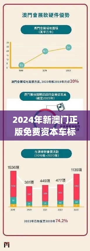 2024年新澳门正版免费资本车标准评估_BKP1.64.61Allergo版（意为轻便）