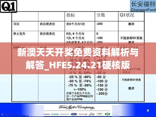 公司介绍 第382页