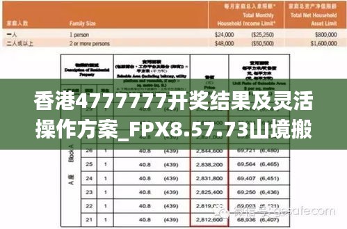 香港4777777开奖结果及灵活操作方案_FPX8.57.73山境搬运设计