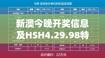 新澳今晚开奖信息及HSH4.29.98特色版方案设计