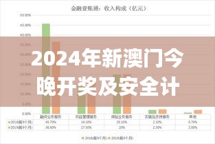 2024年新澳门今晚开奖及安全计划迅速实施_HLT3.43.53方案版本