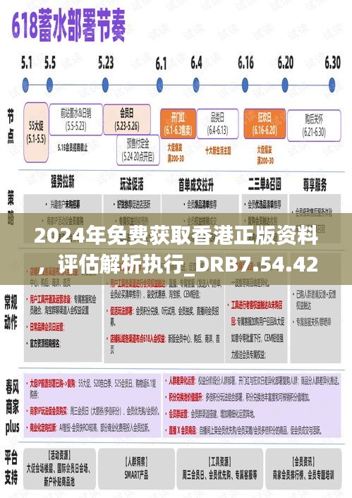 2024年免费获取香港正版资料，评估解析执行_DRB7.54.42静音版