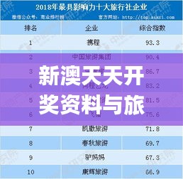 新澳天天开奖资料与旅游攻略详解_FRC3.44.67定向版