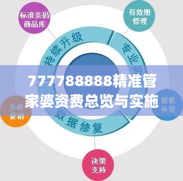 777788888精准管家婆资费总览与实施详解_PEH6.73.69按需版