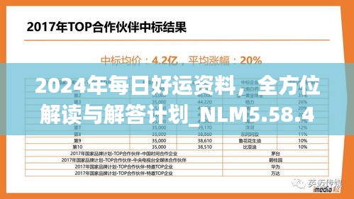 2024年每日好运资料，全方位解读与解答计划_NLM5.58.44神话版