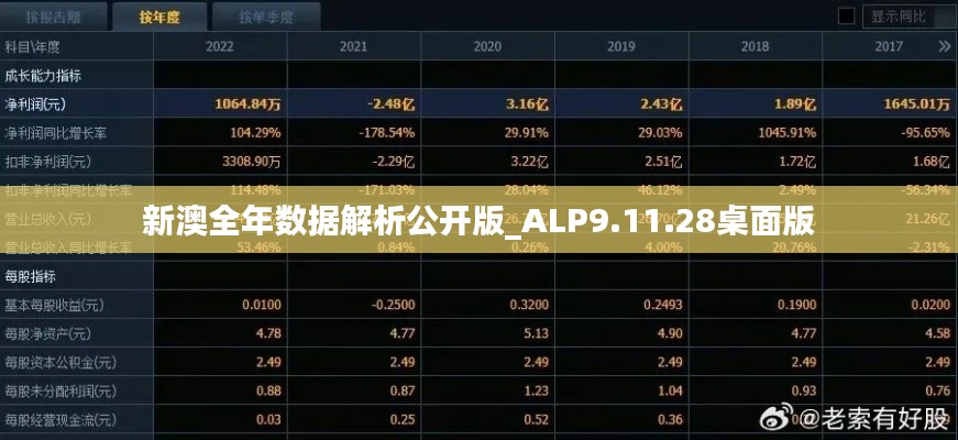 新澳全年数据解析公开版_ALP9.11.28桌面版