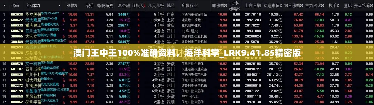 澳门王中王100%准确资料，海洋科学_LRK9.41.85精密版