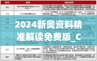 2024新奥资料精准解读免费版_CCK9.16.84标准