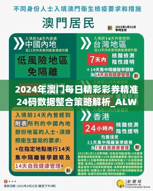 2024年澳门每日精彩彩券精准24码数据整合策略解析_ALW8.54.90解密版