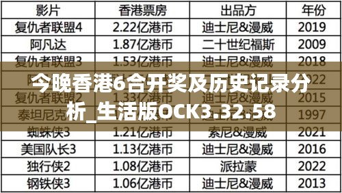 今晚香港6合开奖及历史记录分析_生活版OCK3.32.58